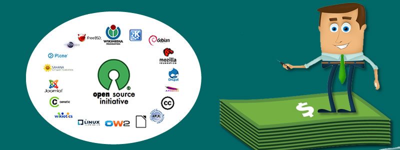 Modelos de negocio del Mundo del Software