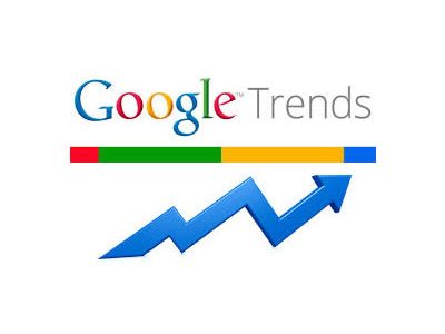 Google Trends